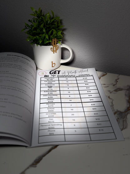 Month Ahead 5 Day Roadmap Guide